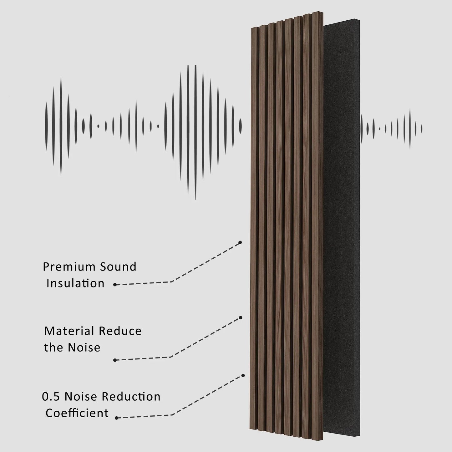 Panneaux muraux acoustiques en bois massif de noyer de luxe (2 panneaux par boîte)