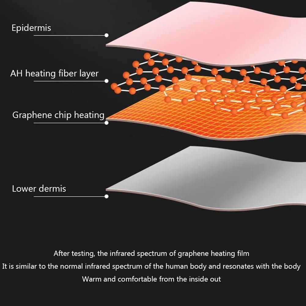 Electric Heating Belt | Rechargeable with Heat and Vibration Functions 5