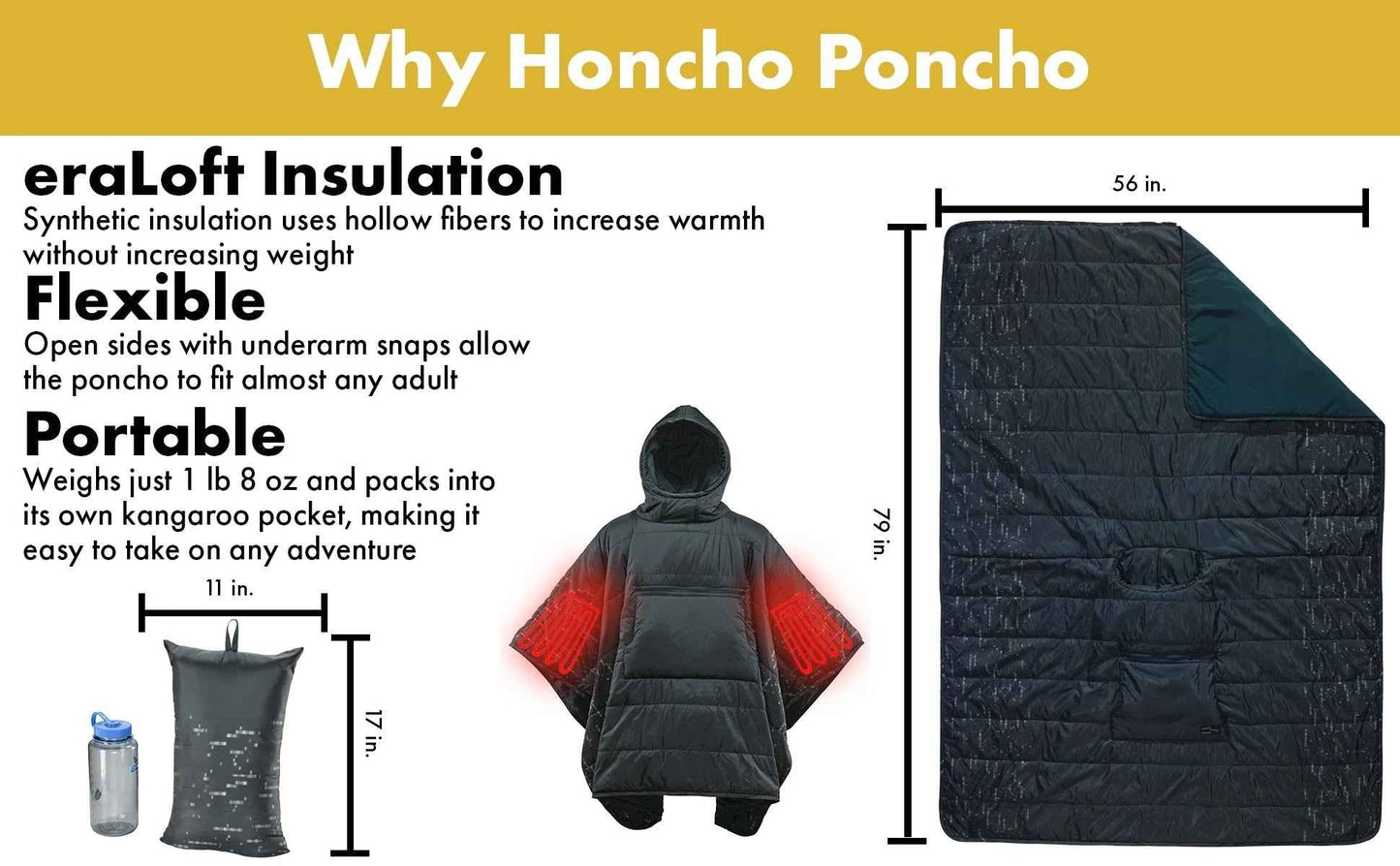 Heated Wearable Blanket | USB Powered 3-in-1 Poncho for Ultimate Comfort 3